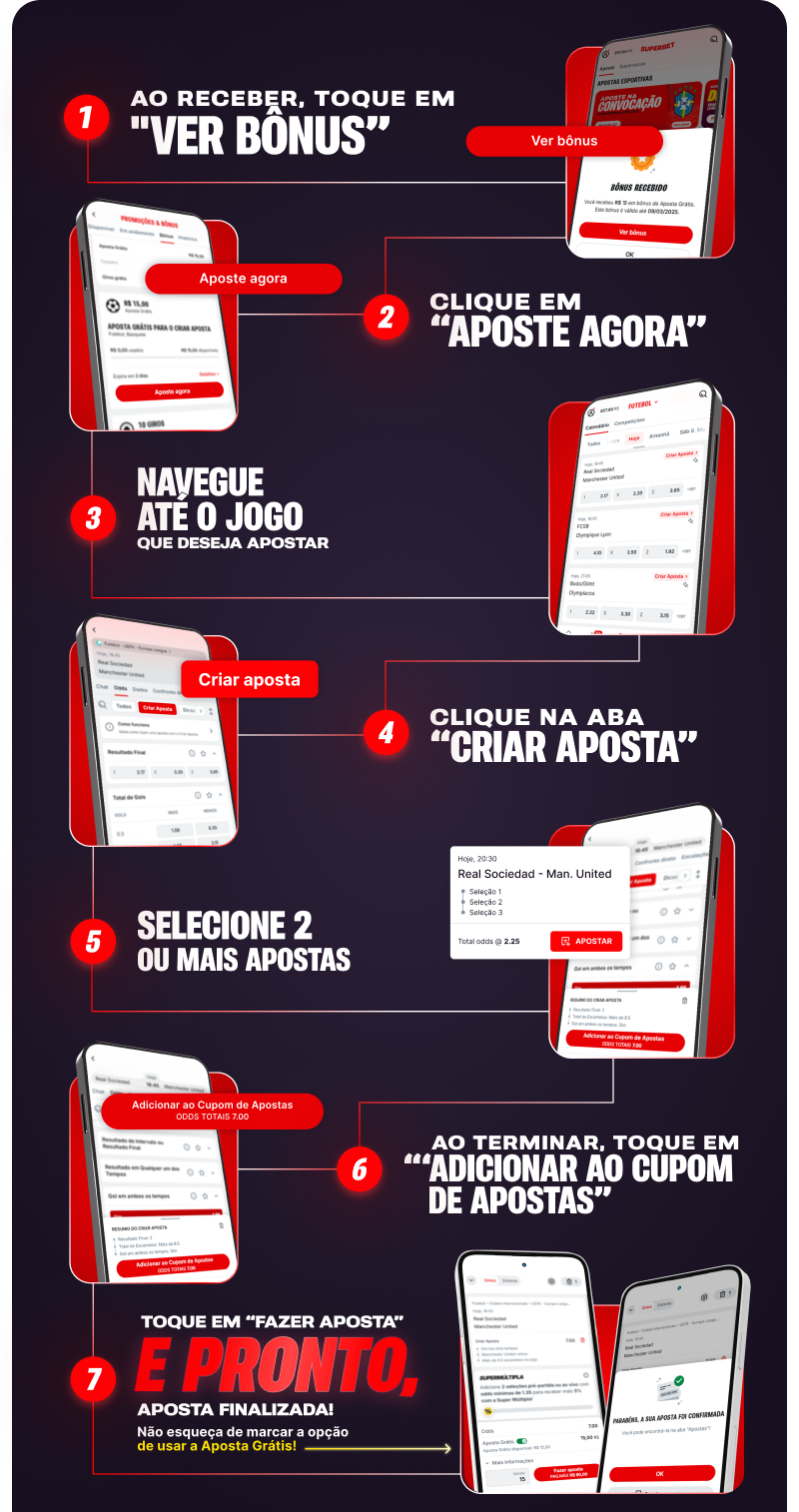 PAP_criaraposta.PNG